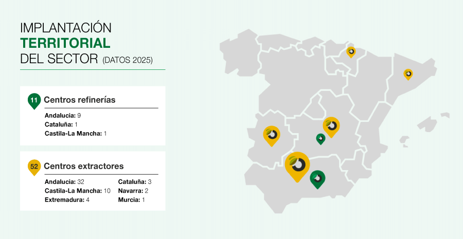Plano España sector orujero